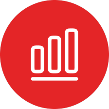 Custom dashboards