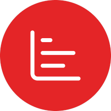 Clear visualization of key indicators